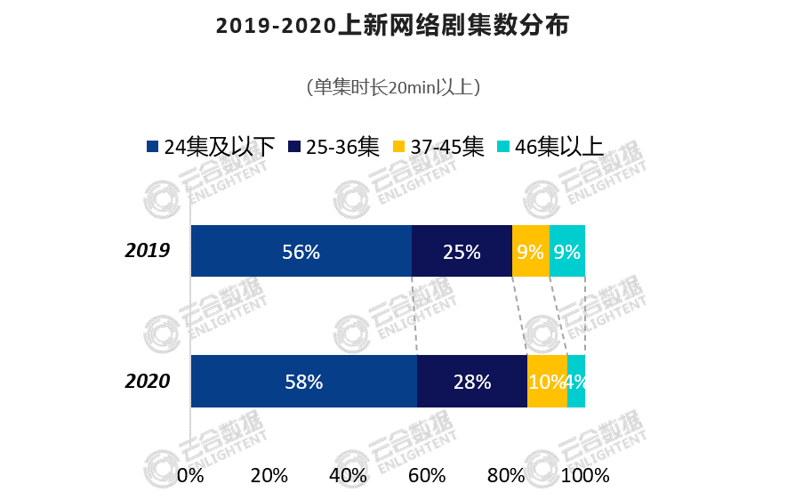 2024澳門(mén)正版資料免費(fèi)大全,實(shí)地觀察數(shù)據(jù)設(shè)計(jì)_STQ50.108聲學(xué)版