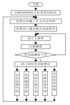 2024年正版資料免費(fèi)大全最新版本,安全設(shè)計方案評估_ECU50.217生活版