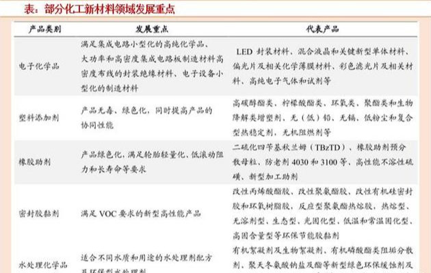 2024新澳精準(zhǔn)資料免費,最新答案,社會承擔(dān)實踐戰(zhàn)略_VFP50.216L版