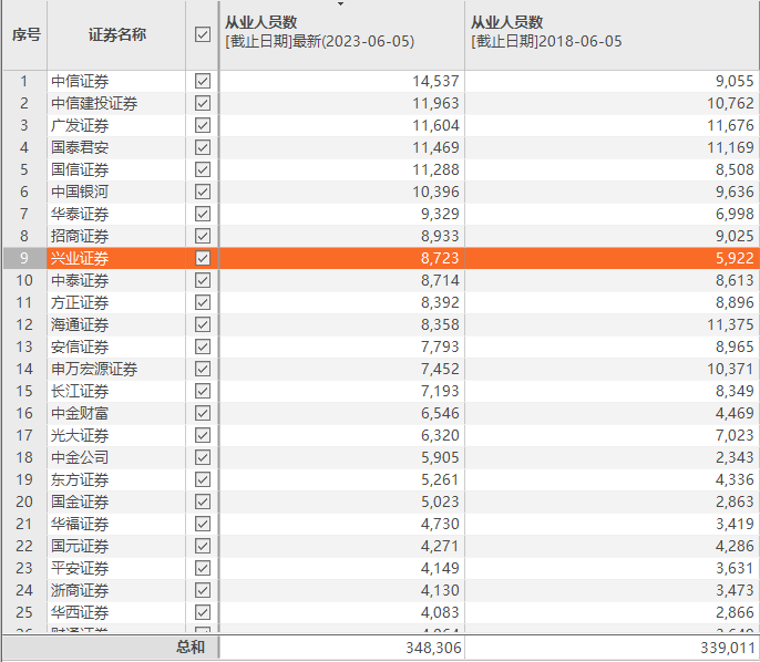 澳門一碼一肖一恃一中240期,創(chuàng)新策略執(zhí)行_XMP50.659復(fù)興版