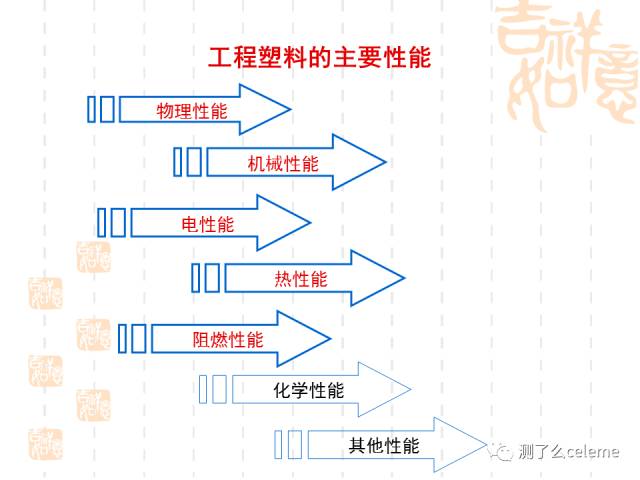 新奧門資料大全正版資料2023澳門,數(shù)據(jù)驅(qū)動方案_AWS50.712稀缺版