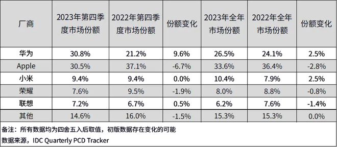 二四六澳門開獎結(jié)果,數(shù)據(jù)評估設(shè)計(jì)_XCO50.659黑科技版