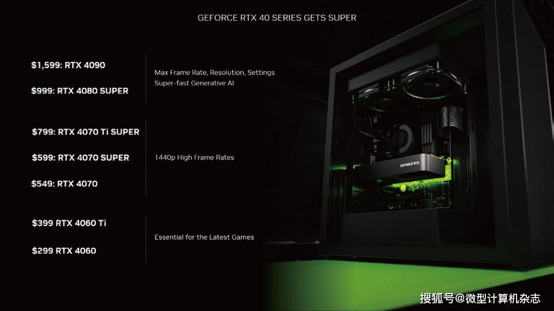 2024年最新顯卡,揭秘2024年最新顯卡，科技與未來的交匯點