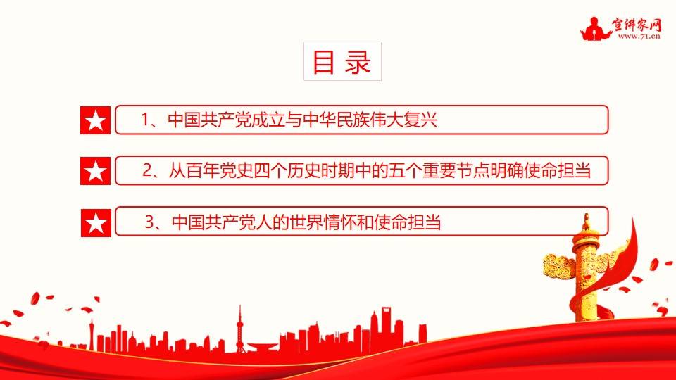 最新黨史課件，小巷里的黨史故事館