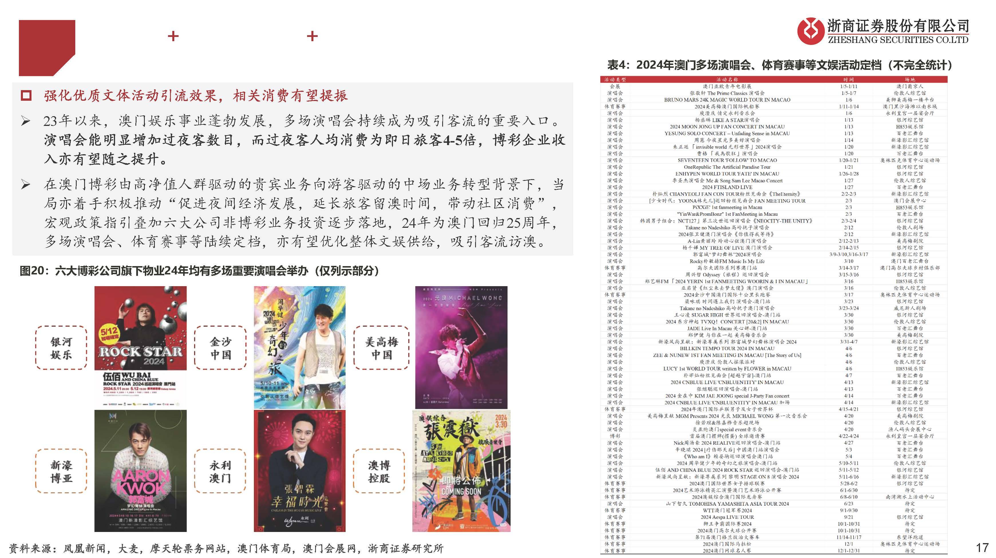 2024新澳門(mén)天天彩期期精準(zhǔn),深究數(shù)據(jù)應(yīng)用策略_CDZ23.598流線型版