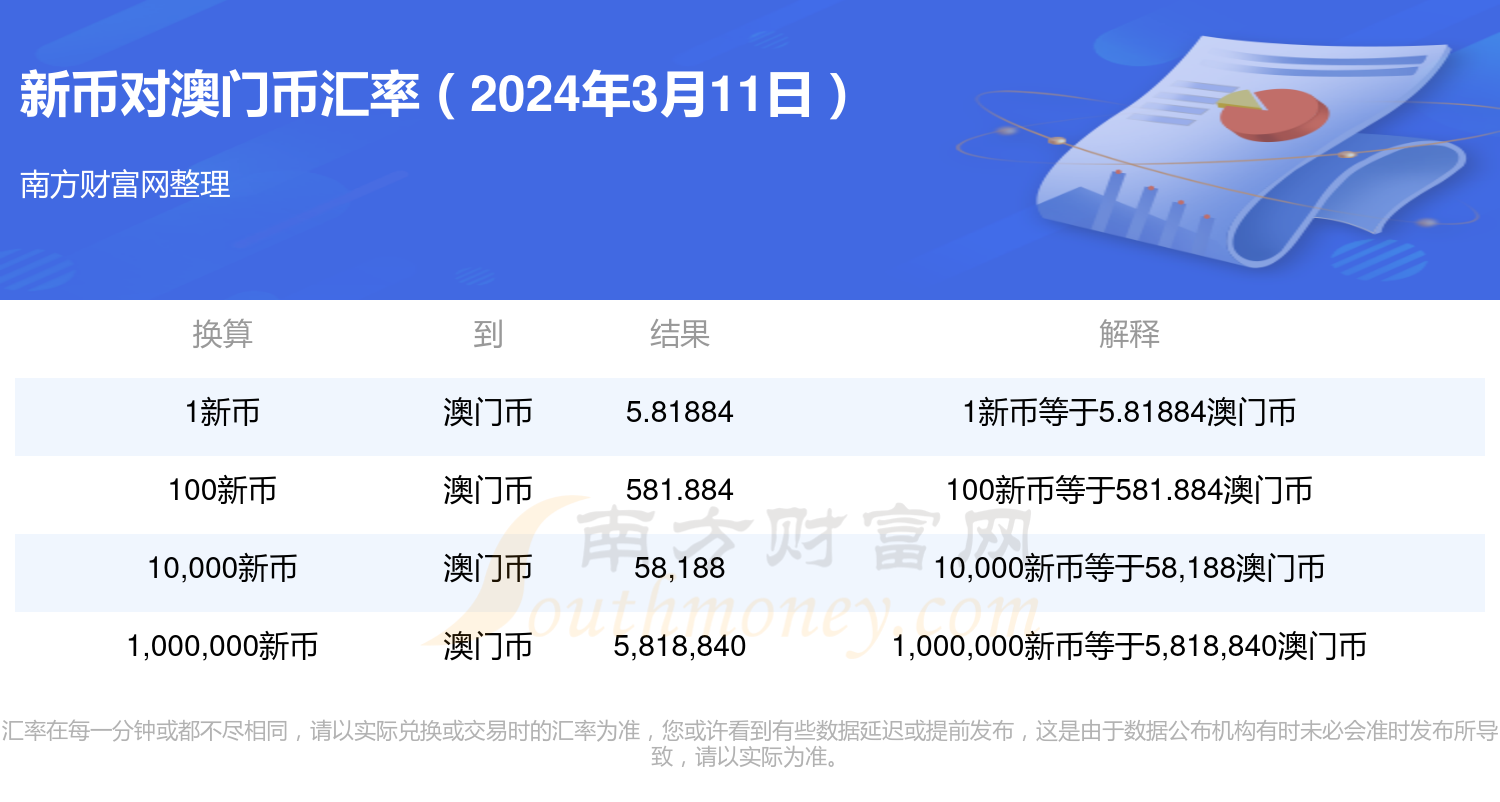 2024最新碼表圖49澳門,市場需求解析_GVE23.730樂享版