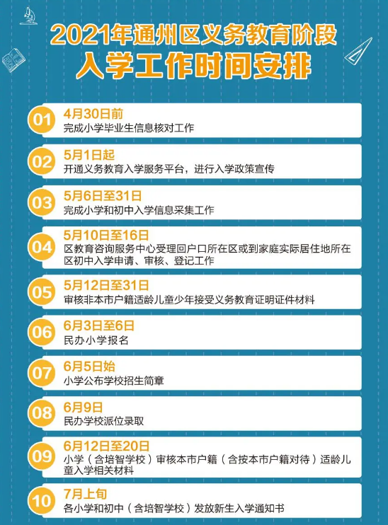 2024新奧資料免費精準(zhǔn)資料,快速解決方式指南_ZSB23.472增強版