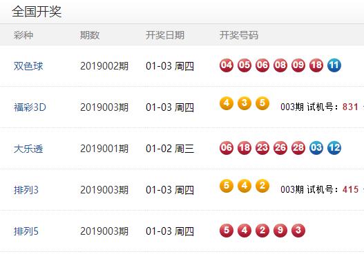 2024今晚開(kāi)獎(jiǎng)號(hào)碼,2024新澳開(kāi)獎(jiǎng)結(jié)果,持續(xù)改進(jìn)策略_BDL23.514紀(jì)念版