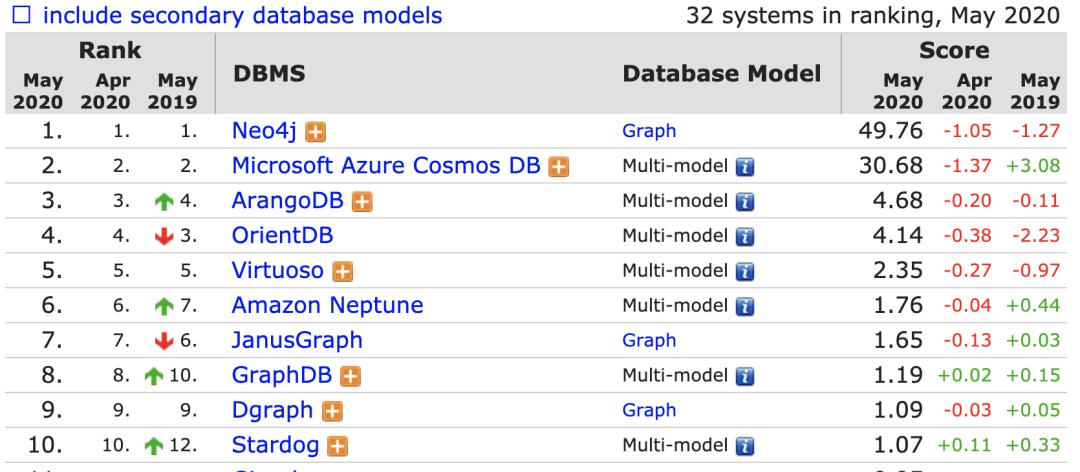2024今晚澳門開特馬現(xiàn)場(chǎng),統(tǒng)計(jì)數(shù)據(jù)詳解說(shuō)明_LYF23.109緊湊版
