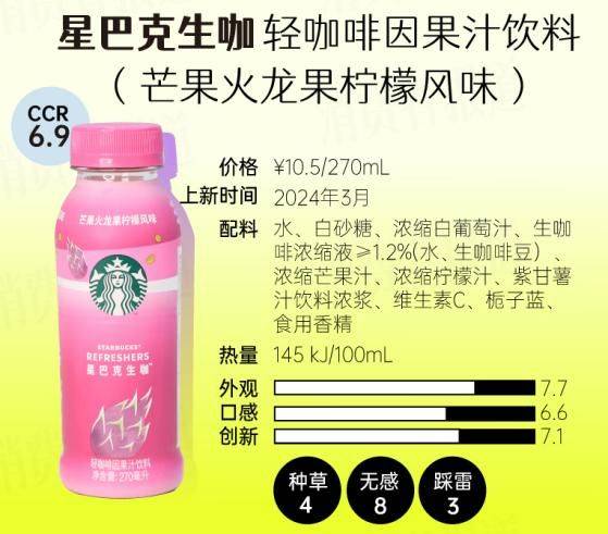 探索小巷秘密寶藏，2024最新飲品圖片帶你領(lǐng)略獨(dú)特風(fēng)味