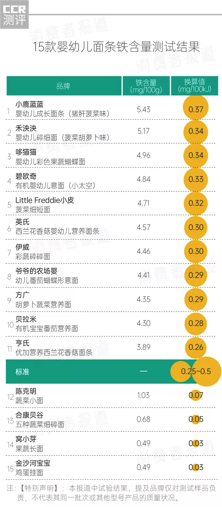 KJ00777最快開獎,可靠執(zhí)行操作方式_AOK23.976觸控版