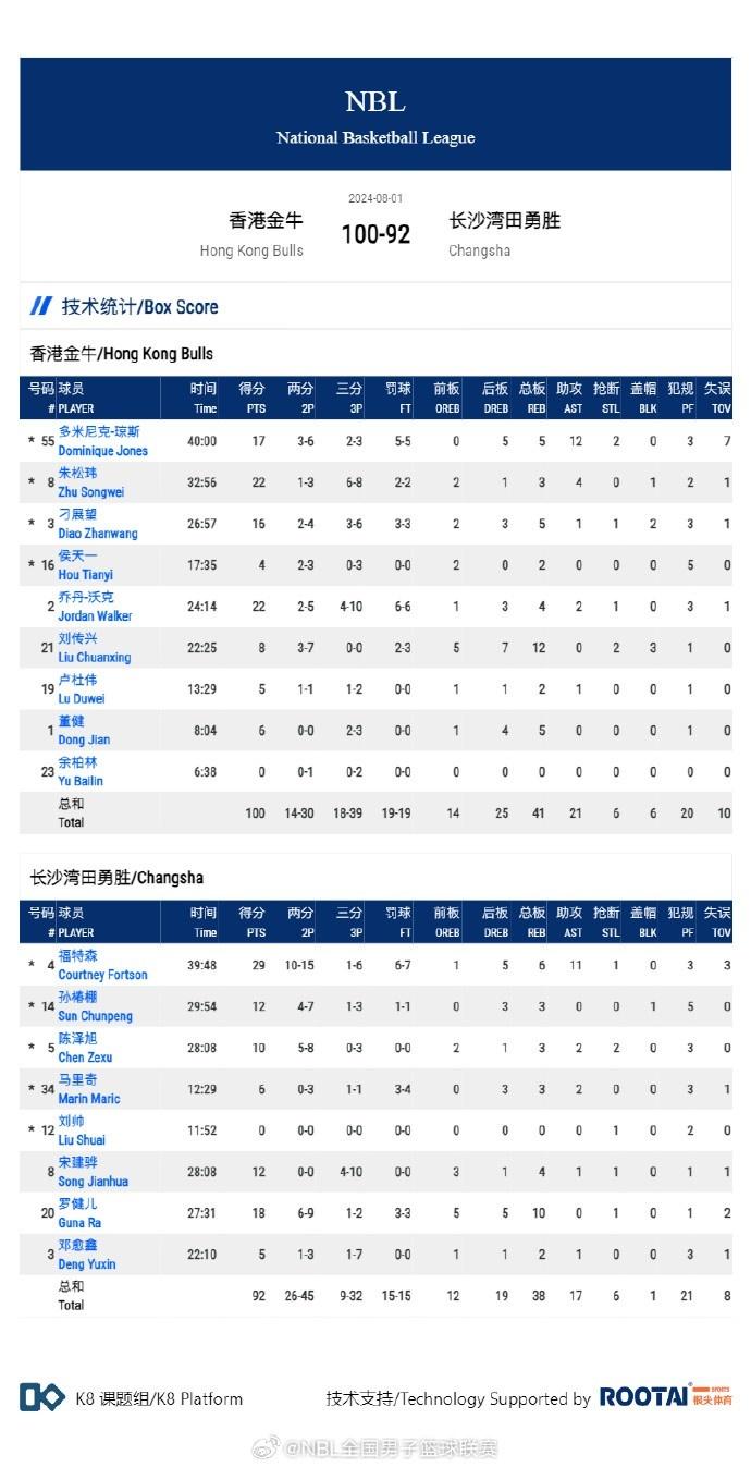 香港4777777開(kāi)獎(jiǎng)結(jié)果+開(kāi)獎(jiǎng)結(jié)果一,科學(xué)依據(jù)解析_IKN27.274閃電版