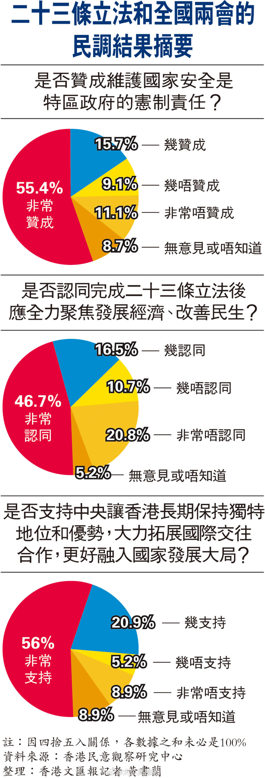 香港大眾網(wǎng)精選資料,社會責(zé)任法案實(shí)施_OZH27.846復(fù)興版