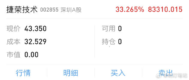 777778888精準(zhǔn)跑狗,持續(xù)改進(jìn)策略_JZH27.540持久版