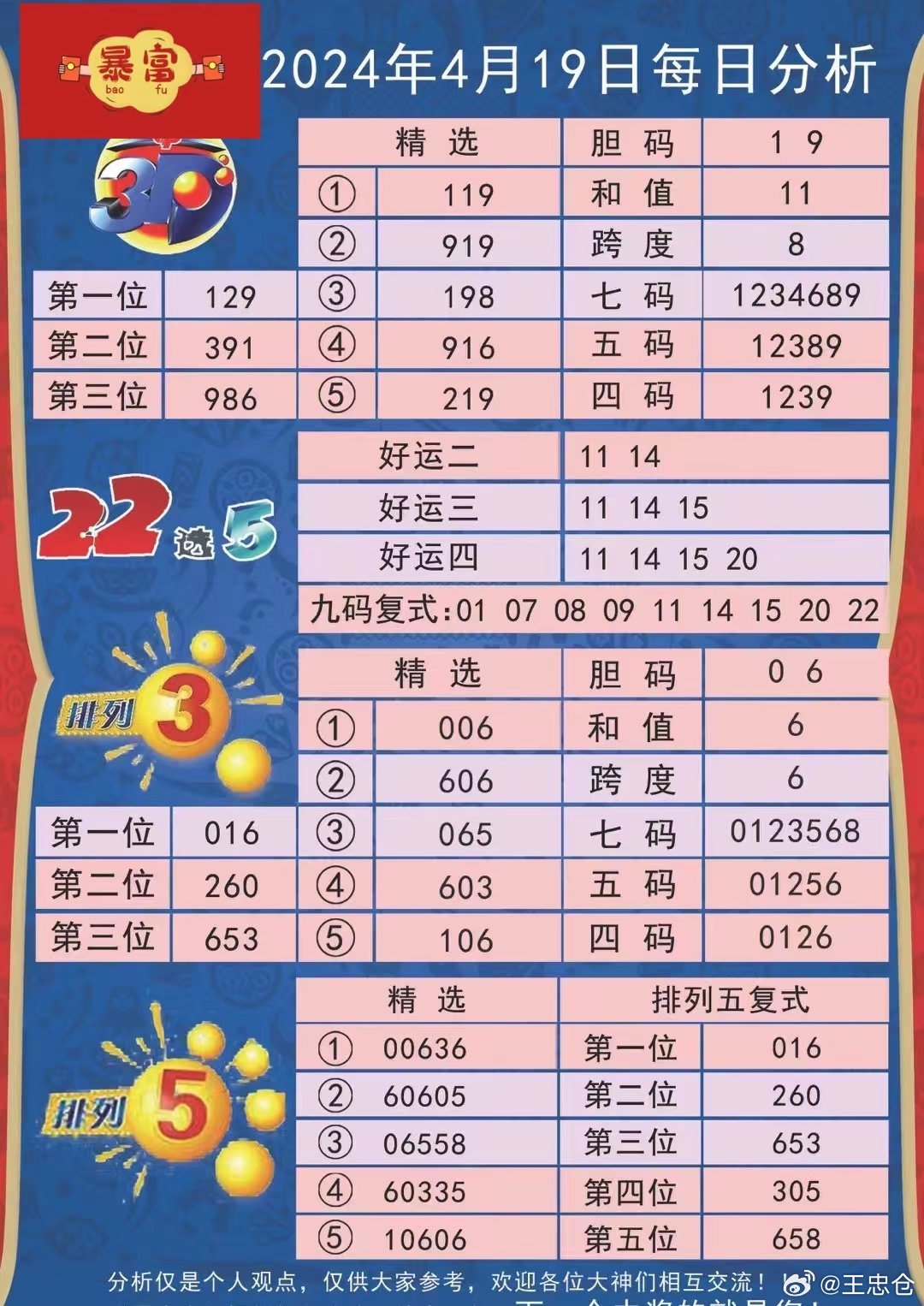 2024新奧歷史開獎記錄37期,全面性解釋說明_PSH27.640超清版