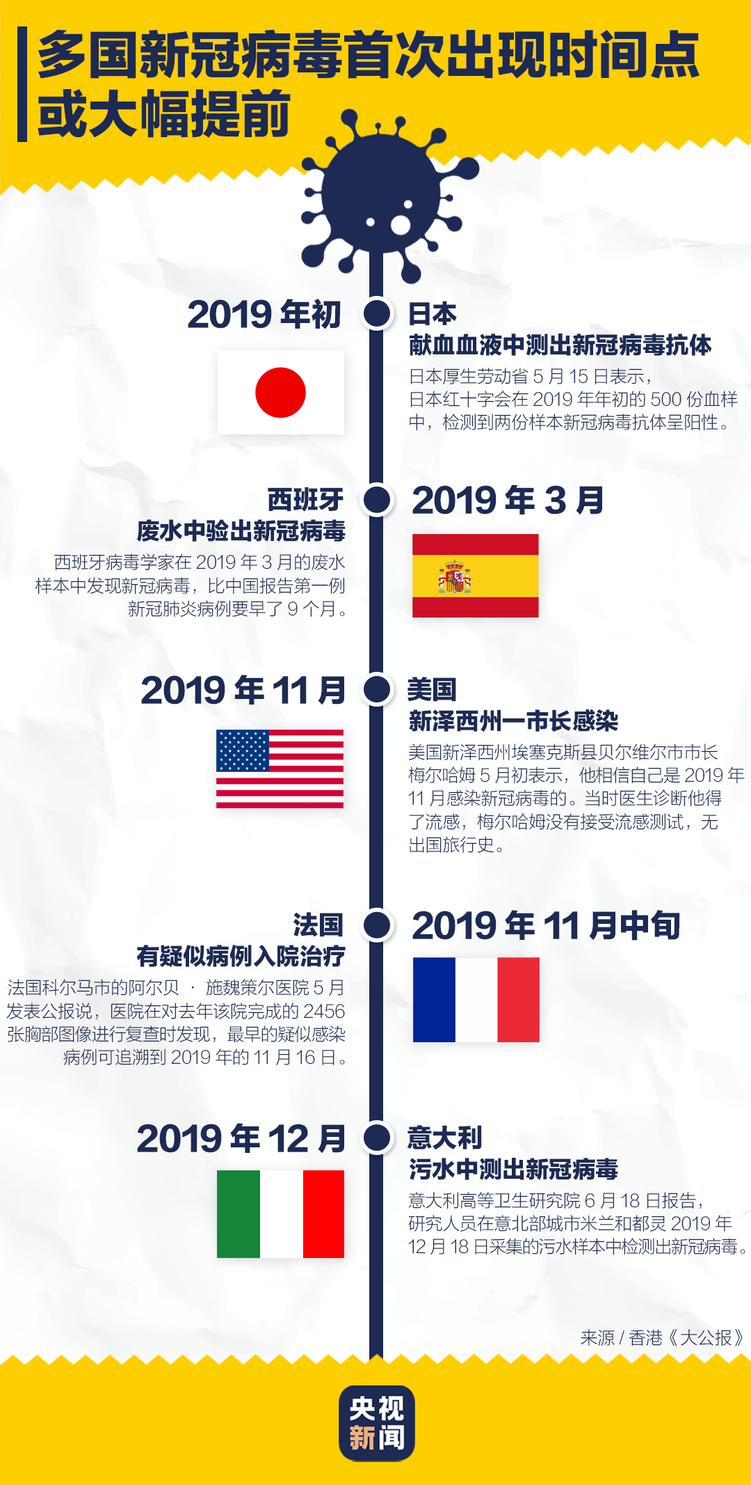 2024年新奧開獎,專家解析意見_DCV27.866世界版