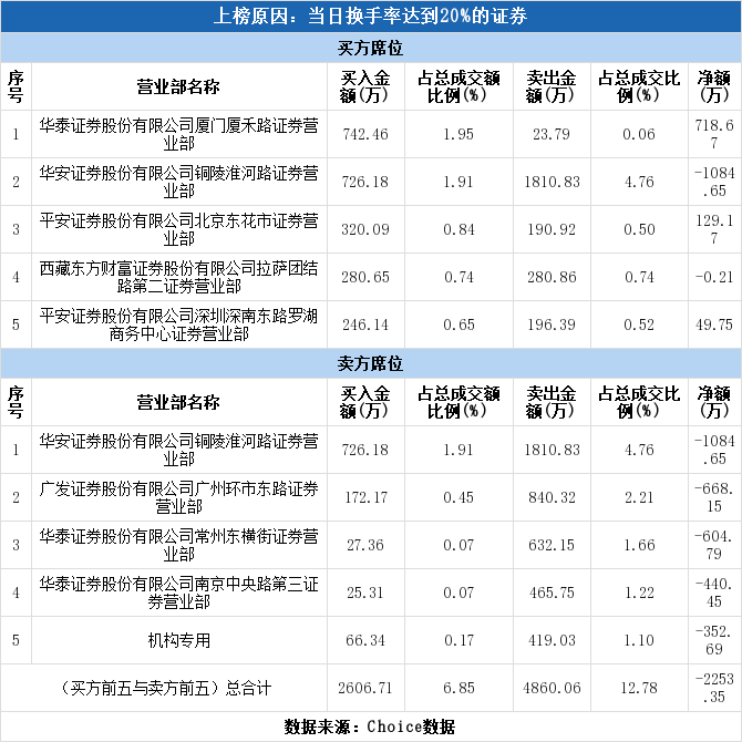 2024澳門特馬今晚開(kāi)獎(jiǎng)結(jié)果出來(lái)了嗎圖片大全,科學(xué)數(shù)據(jù)解讀分析_UMQ27.314精選版