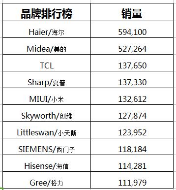7777788888王中新版,統(tǒng)計數(shù)據(jù)詳解說明_AJS27.223云端版