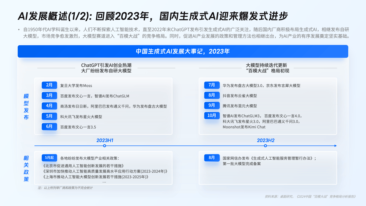 2024新奧門精準一肖一碼,數(shù)據(jù)驅(qū)動決策_BSE27.366內(nèi)含版