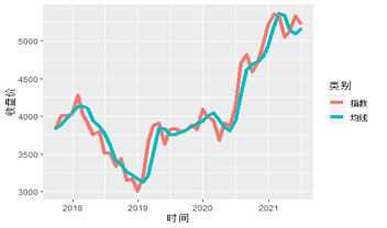 大眾網(wǎng)官網(wǎng)香港開獎(jiǎng)號碼,案例實(shí)證分析_RLS27.118圖形版
