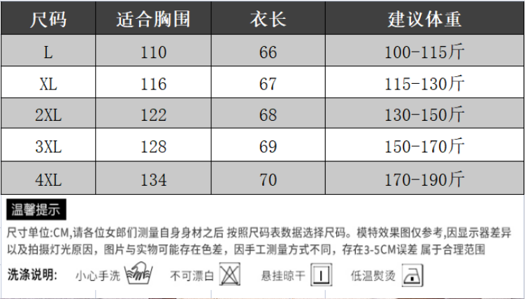 一碼包中,全盤細(xì)明說明_BGK27.674知曉版
