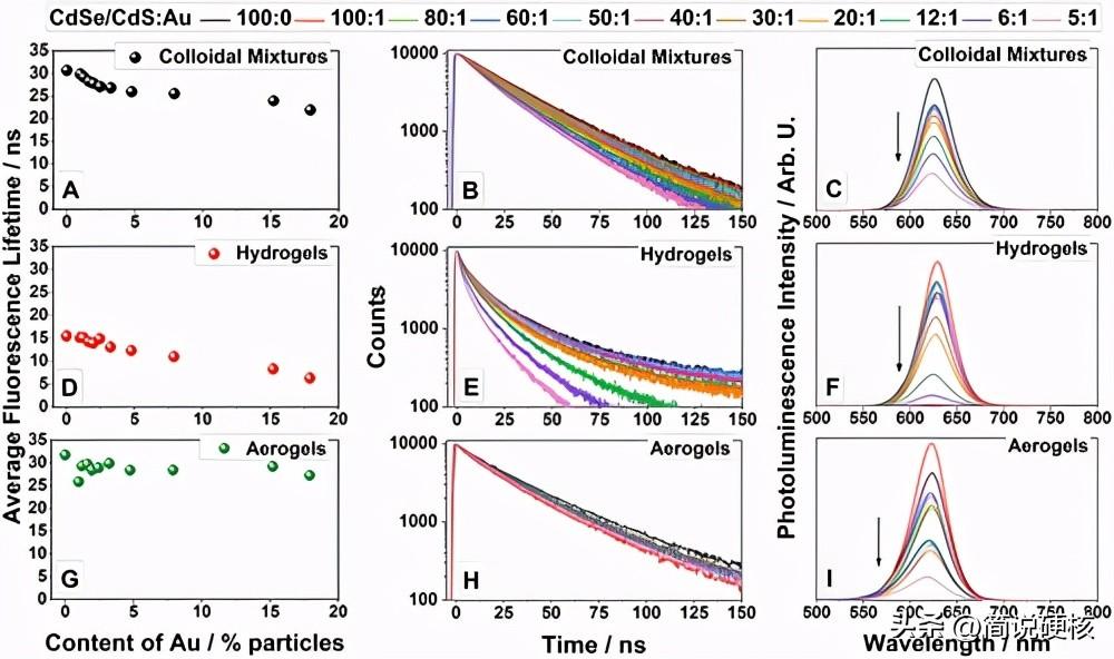 石墨烯最新動態(tài)，心靈與自然的和諧之旅探索