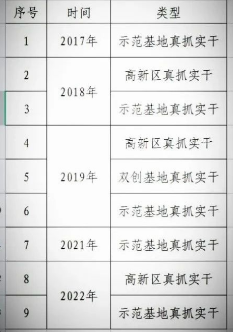 澳門開獎(jiǎng)結(jié)果+開獎(jiǎng)記錄表210,新技術(shù)推動方略_NAN27.296品牌版