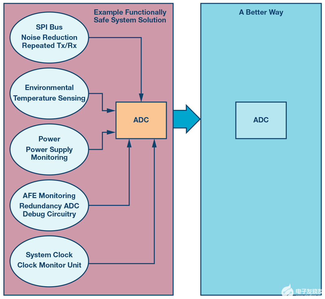 新澳門(mén)最準(zhǔn)一肖一特,數(shù)據(jù)引導(dǎo)設(shè)計(jì)方法_GDA10.426體現(xiàn)版