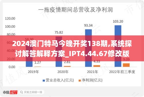 2024年澳門特馬今晚,數(shù)據(jù)管理策略_PGO10.361智慧共享版