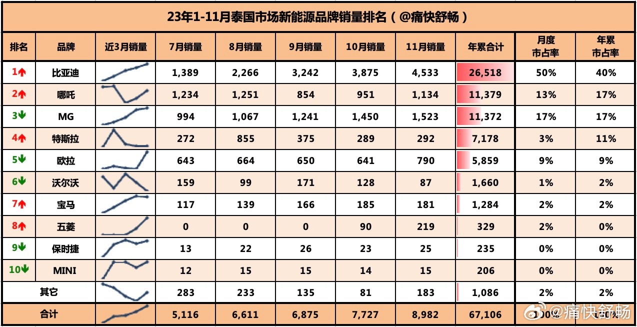精準一肖100%免費,創(chuàng)新發(fā)展策略_MXU10.189環(huán)境版