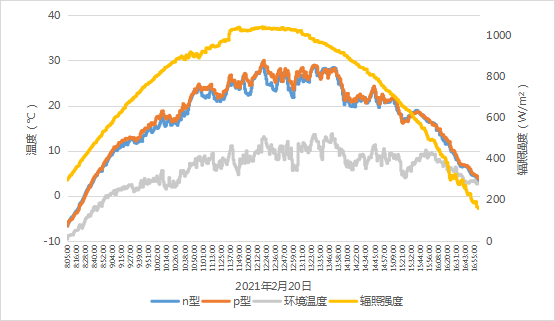 新澳2024年精準(zhǔn)資料期期公開不變,實證分析詳細(xì)枕_TFU10.252采購版