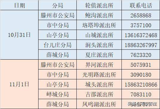 2024新澳門今晚開獎(jiǎng)號(hào)碼,實(shí)際指標(biāo)_LUD85.150方便版