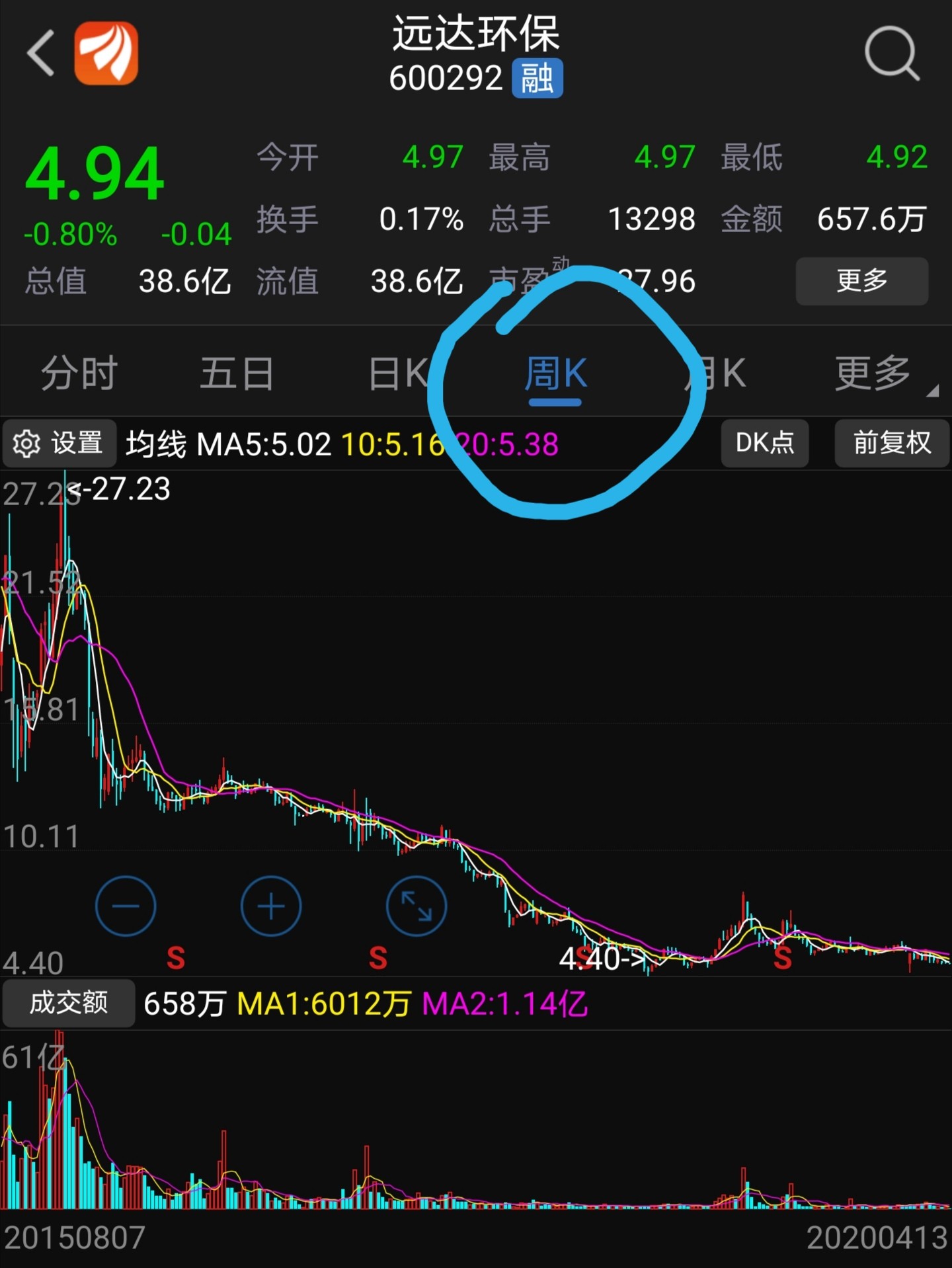 遠(yuǎn)達(dá)環(huán)保重組最新動態(tài)，重組計(jì)劃揭曉！