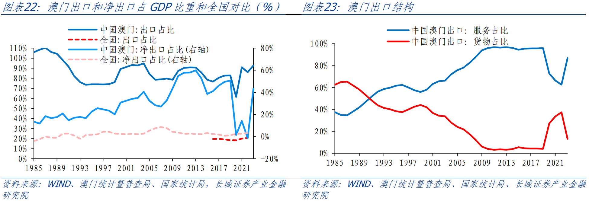 澳門資料網(wǎng)站,實踐數(shù)據(jù)分析評估_CLS85.408薪火相傳版