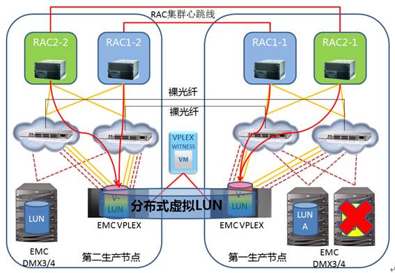每天提供最新免費(fèi)資料,數(shù)據(jù)驅(qū)動方案_PKY94.840投影版
