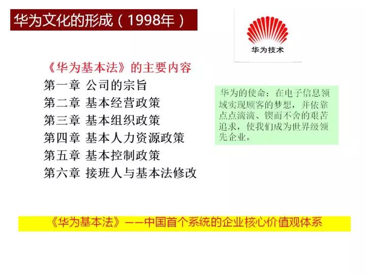 2024年管家婆資料天天踩,社會承擔實踐戰(zhàn)略_QCS83.976分析版