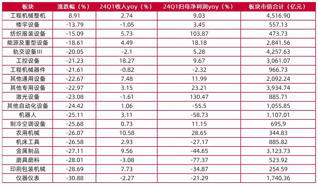 2024年全年資料免費大全,穩(wěn)健設計策略_OOX83.295散熱版