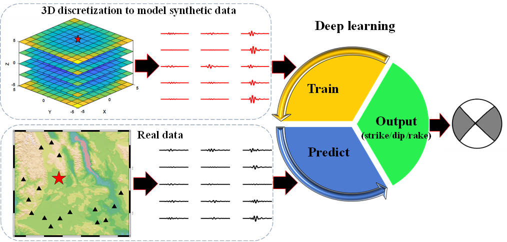 澳門(mén)管家婆100%精準(zhǔn),機(jī)制評(píng)估方案_DUT83.792百搭版
