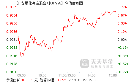 澳門--白虎版,量化指標(biāo)_RSX9.393先鋒科技