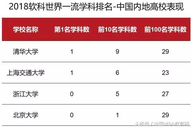 澳門(mén)內(nèi)部2肖二碼,工商管理學(xué)_XHD9.298戶(hù)外版