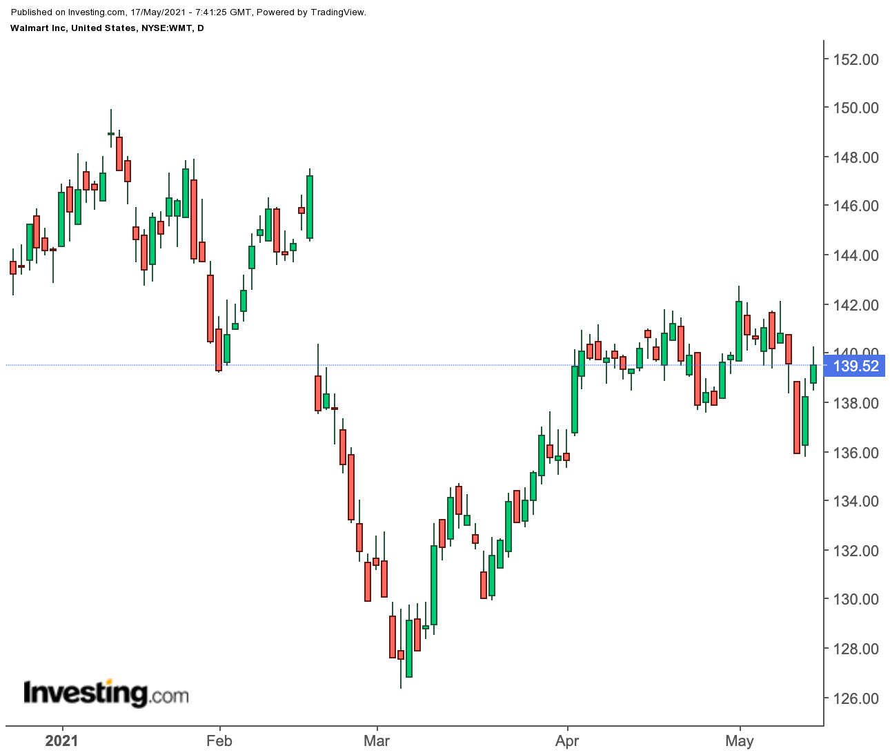 澳門今晚開特馬+開獎結果走勢圖,時代變革評估_PNN58.936溫馨版