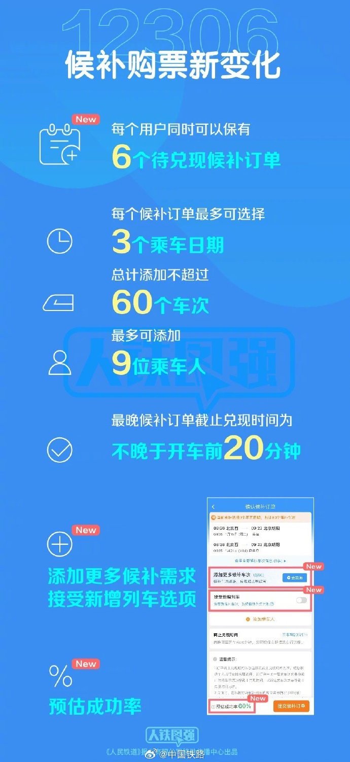 澳門大眾網(wǎng)官網(wǎng),方案優(yōu)化實(shí)施_收藏版11.987