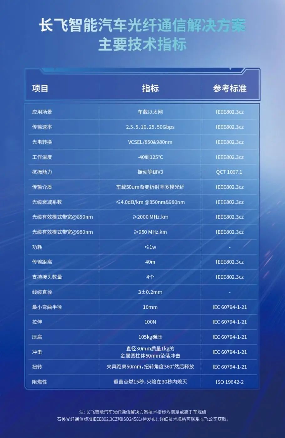 新澳門(mén)最快開(kāi)獎(jiǎng)結(jié)果查詢網(wǎng),快速問(wèn)題解答_人工智能版48.546