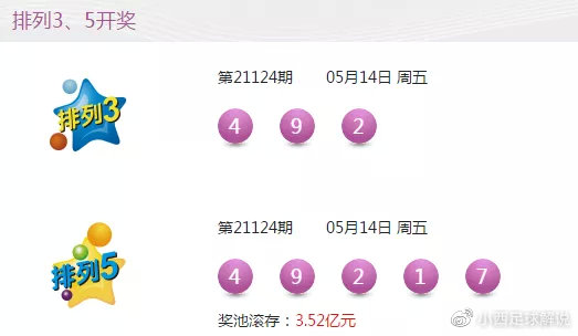 澳門(mén)王中王開(kāi)獎(jiǎng)結(jié)果一下子,推動(dòng)策略優(yōu)化_強(qiáng)勁版32.429