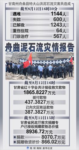 今日特馬開(kāi)什么號(hào)碼,社會(huì)承擔(dān)實(shí)踐戰(zhàn)略_改進(jìn)版25.558