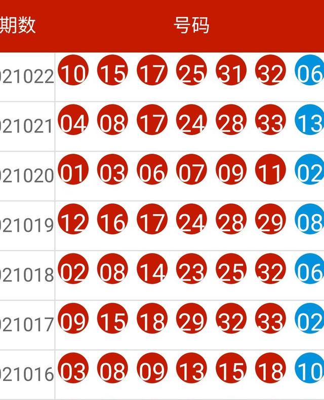 2024港澳彩精準(zhǔn)內(nèi)部碼料,標(biāo)準(zhǔn)執(zhí)行具體評價(jià)_懸浮版58.478