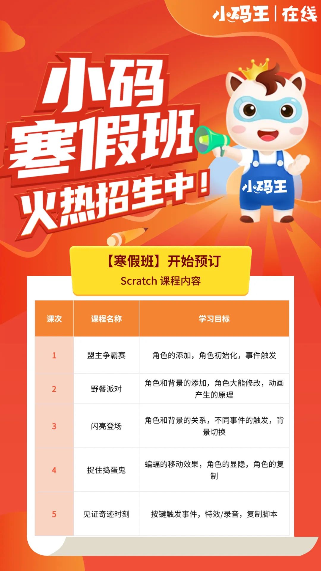 奧門(mén)木子輝歌一肖一碼,仿真方案實(shí)施_兒童版22.587