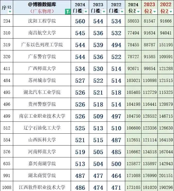 小巷驚喜，人生感悟與心情短語分享