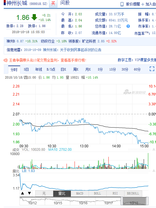 神州長(zhǎng)城股吧最新消息，家的溫馨日常與股市動(dòng)態(tài)同步更新