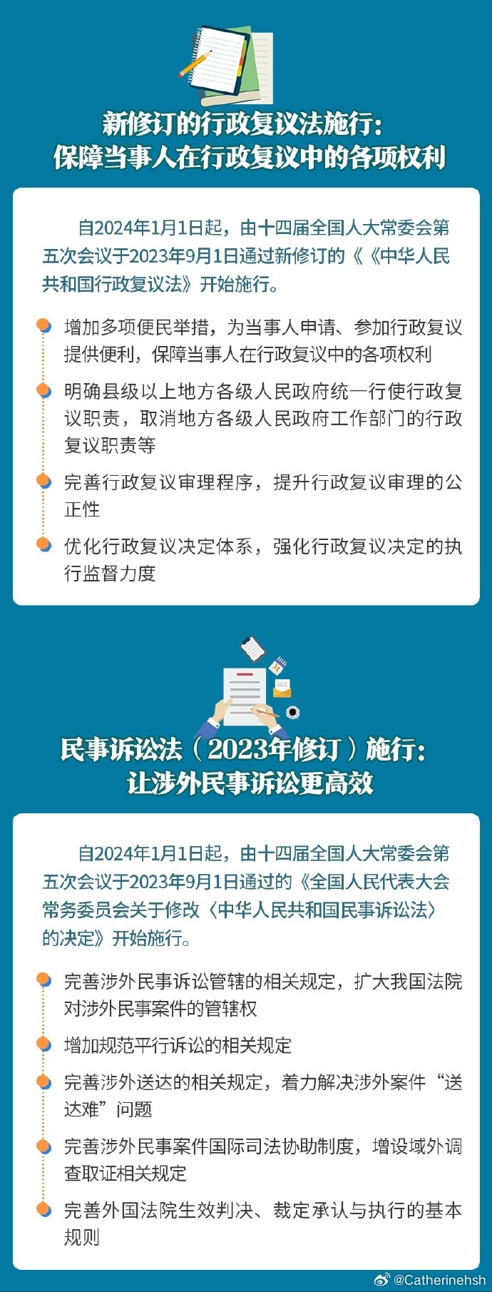 最新交通法規(guī)2024實施時間，啟程探索自然美景，探尋內(nèi)心寧靜地